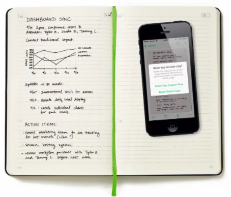 图片：courtesy of Evernote and Moleskine