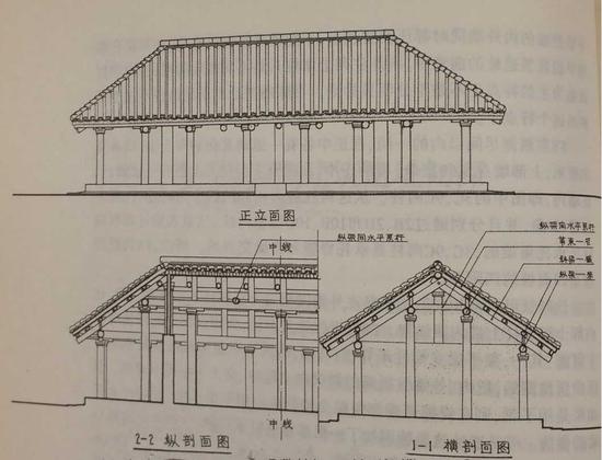 8-西周建筑